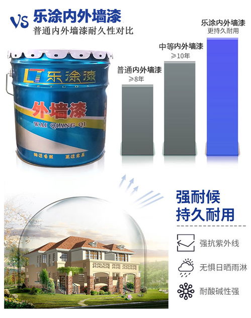 真石漆價格指南 以濮陽輝宇涂料為例解析市場行情